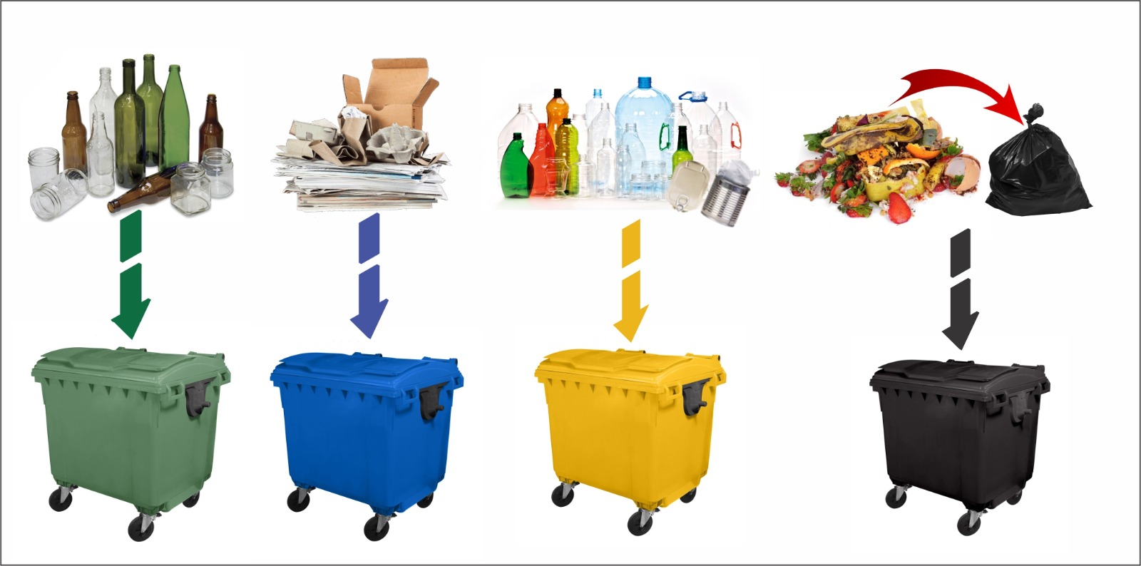 Tu știi să reciclezi corect? 10 greșeli de evitat în colectarea selectivă a  deșeurilor! - News Vaslui